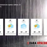 Погода в Краснокамске
