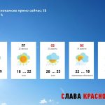 Погодные условия в Краснокамске