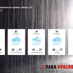 Погода в Краснокамске