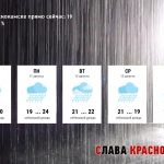 Погодные условия в Краснокамске